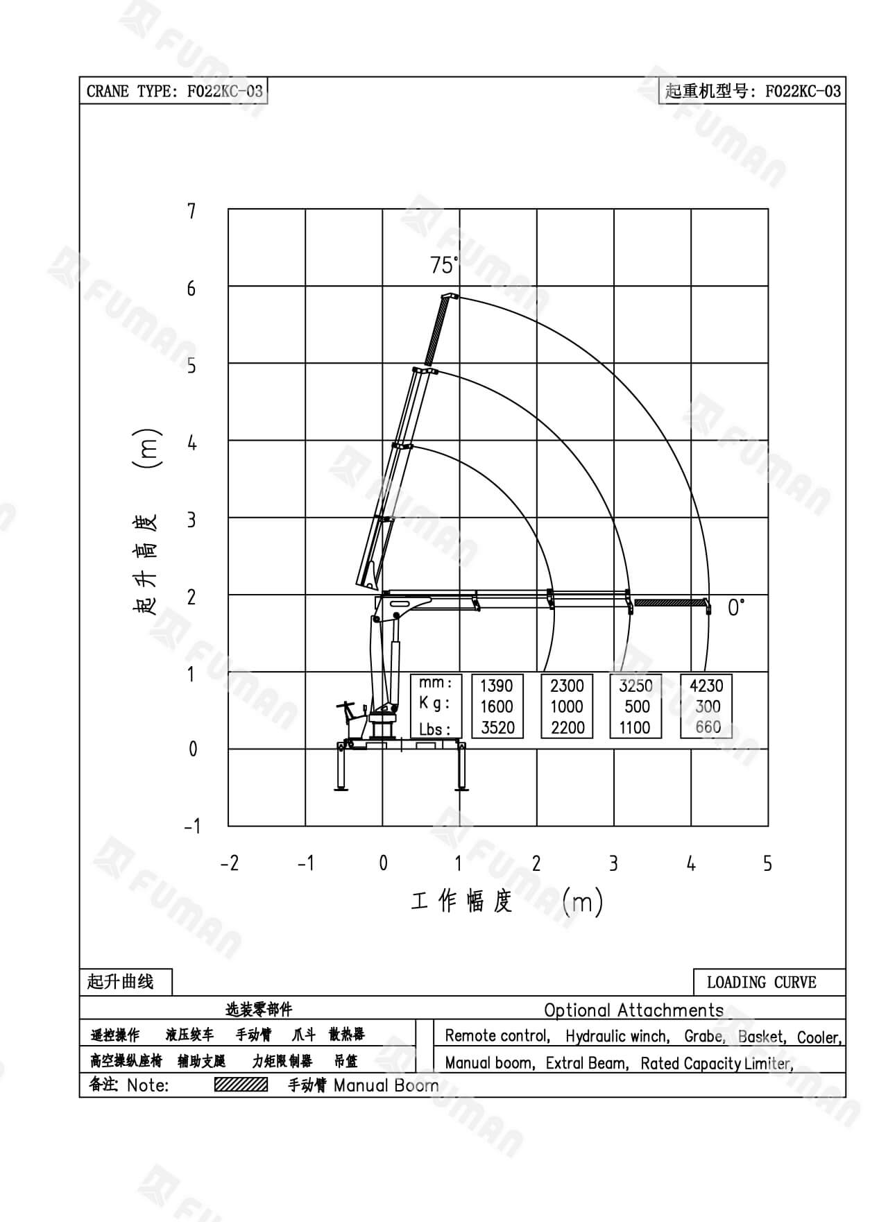 1 Ton Knuckle Boom Crane