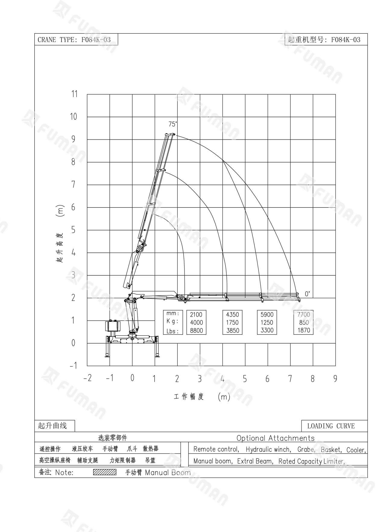 Folding Boom Crane FUMAN