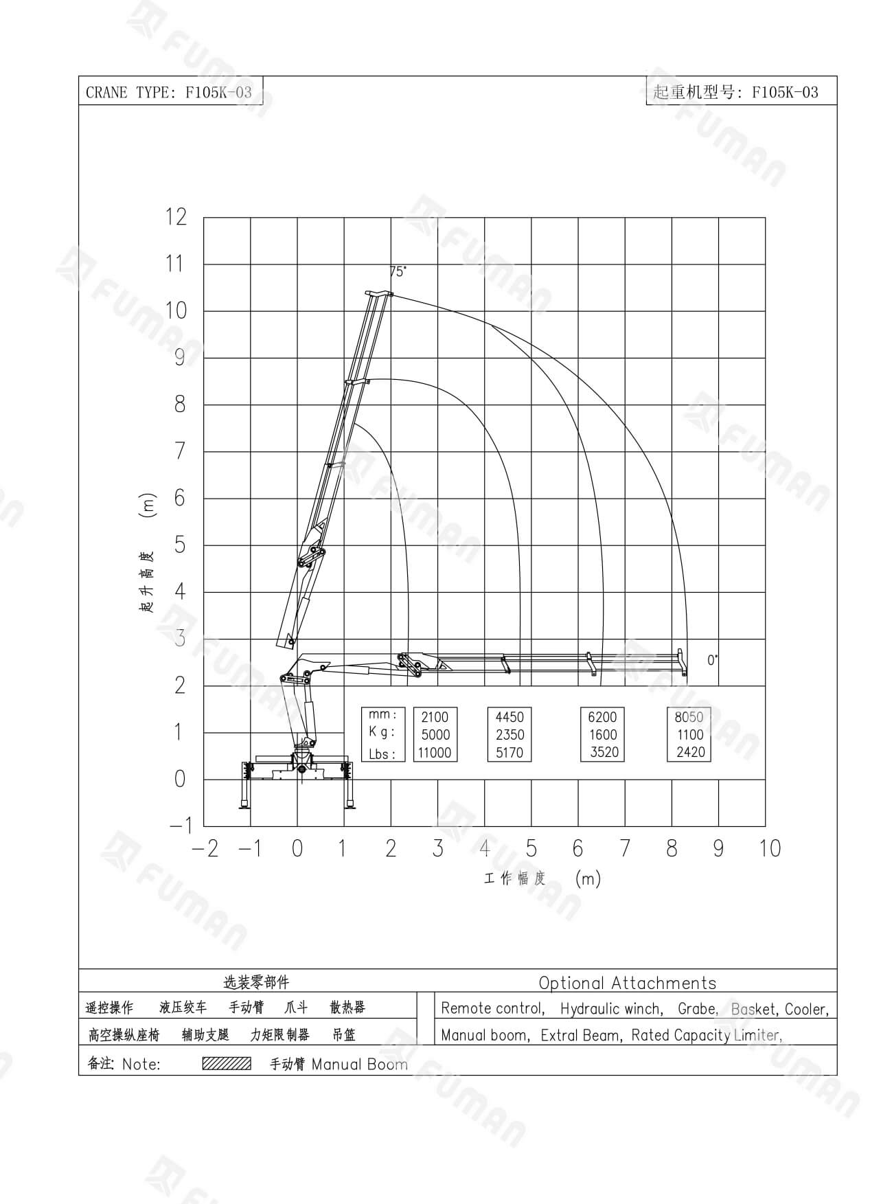 Folding Boom Crane